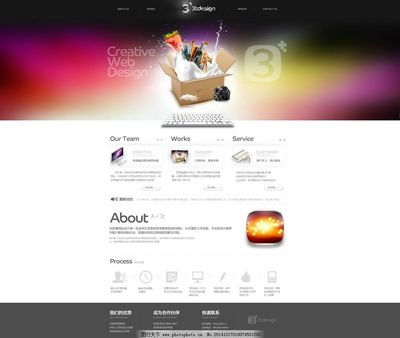 網(wǎng)站頁面設(shè)計圖片 網(wǎng)頁與網(wǎng)站設(shè)計的視覺表達